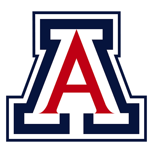 ARIZ